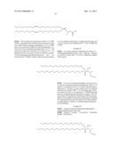 NANOPARTICLE PEG MODIFICATION WITH H-PHOSPHONATES diagram and image