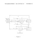 PROCESS FOR PREPARING ALKYLATED P-PHENYLENEDIAMINES diagram and image