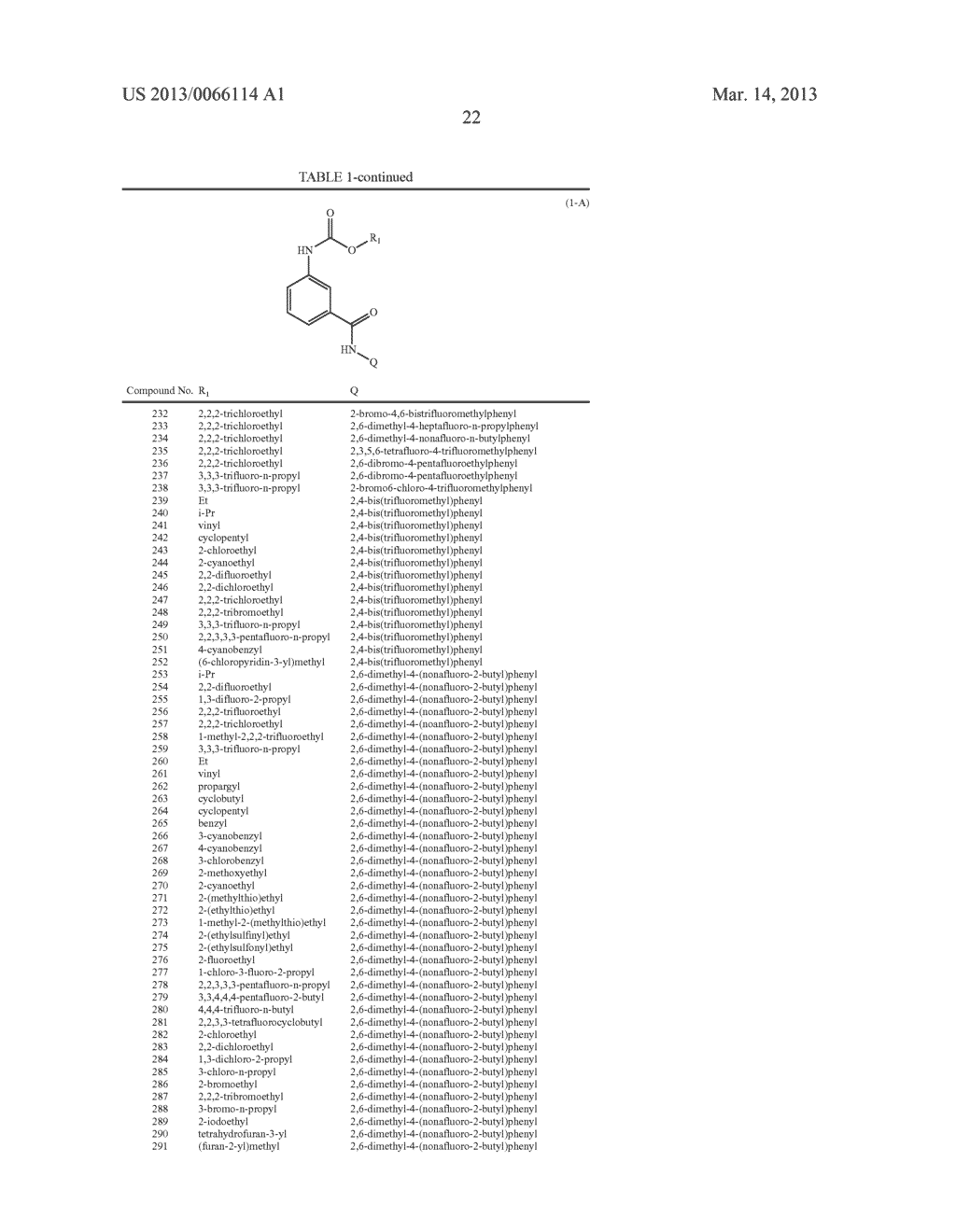 INSECTICIDE FOR AGRICULTURAL OR HORTICULTURAL USE AND METHOD OF USE     THEREOF - diagram, schematic, and image 23