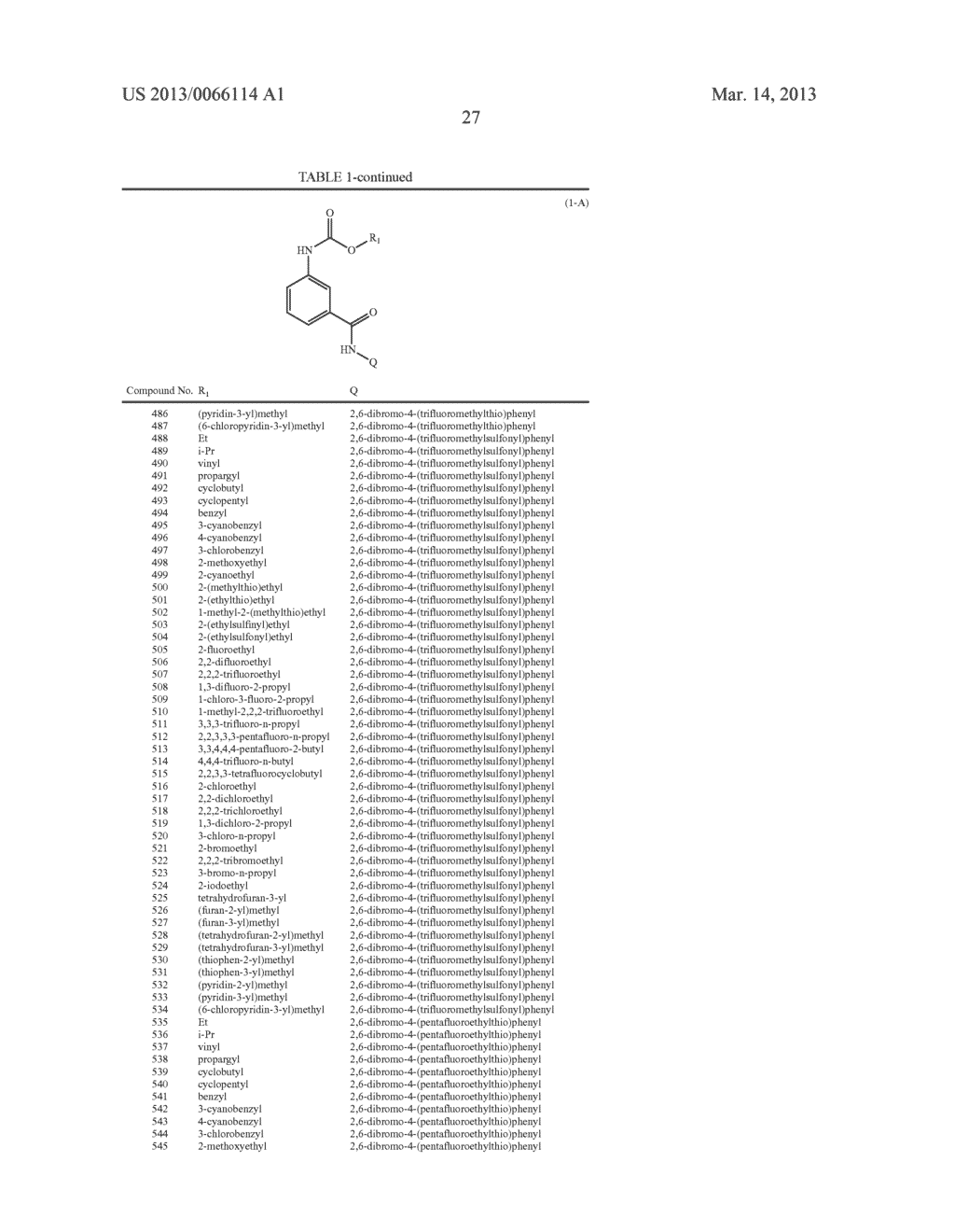 INSECTICIDE FOR AGRICULTURAL OR HORTICULTURAL USE AND METHOD OF USE     THEREOF - diagram, schematic, and image 28