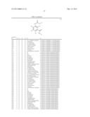 INSECTICIDE FOR AGRICULTURAL OR HORTICULTURAL USE AND METHOD OF USE     THEREOF diagram and image