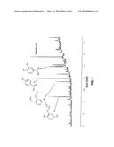 METHOD FOR THE DEPOLYMERIZATION OF LIGNOCELLULOSIC BIOMASS diagram and image