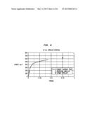 HEART ASSIST DEVICE WITH EXPANDABLE IMPELLER PUMP diagram and image