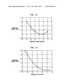 HEART ASSIST DEVICE WITH EXPANDABLE IMPELLER PUMP diagram and image