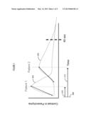 Contrast Agent Perfusion Adaptive Imaging System diagram and image