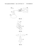 METHOD AND SYSTEM FOR CONTROLLED SCANNING, IMAGING, AND/OR THERAPY diagram and image