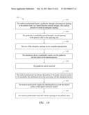 Systems, Devices and Methods for the Correction of Spinal Deformities diagram and image