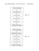 METHOD AND SYSTEM OF PROGRAMMING AT LEAST ONE APPLIANCE TO CHANGE STATE     UPON THE OCCURRENCE OF A TRIGGER EVENT diagram and image