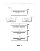 DRILLING ADVISORY SYSTEMS AND METHODS WITH COMBINED GLOBAL SEARCH AND     LOCAL SEARCH METHODS diagram and image