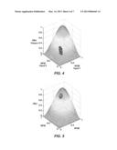 DRILLING ADVISORY SYSTEMS AND METHODS WITH COMBINED GLOBAL SEARCH AND     LOCAL SEARCH METHODS diagram and image