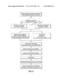 DRILLING ADVISORY SYSTEMS AND METHODS WITH COMBINED GLOBAL SEARCH AND     LOCAL SEARCH METHODS diagram and image