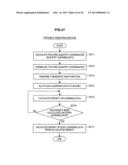 INFORMATION PROCESSING DEVICE, ESTIMATOR GENERATING METHOD AND PROGRAM diagram and image