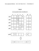 INFORMATION PROCESSING DEVICE, ESTIMATOR GENERATING METHOD AND PROGRAM diagram and image