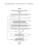 INFORMATION PROCESSING DEVICE, ESTIMATOR GENERATING METHOD AND PROGRAM diagram and image