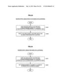 INFORMATION PROCESSING DEVICE, ESTIMATOR GENERATING METHOD AND PROGRAM diagram and image