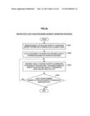 INFORMATION PROCESSING DEVICE, ESTIMATOR GENERATING METHOD AND PROGRAM diagram and image