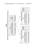 INFORMATION PROCESSING DEVICE, ESTIMATOR GENERATING METHOD AND PROGRAM diagram and image