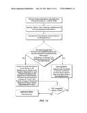 DRILLING ADVISORY SYSTEMS AND METHODS WITH DECISION TREES FOR LEARNING AND     APPLICATION MODES diagram and image