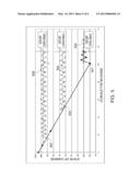 Dual Mode Range Extended Electric Vehicle diagram and image