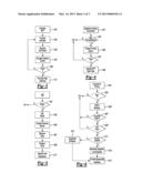 Method and Apparatus for Vehicle Process Emulation and Configuration on a     Mobile Platform diagram and image