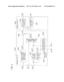 CONTROL SYSTEM AND ELECTRIC POWER STEERING CONTROL DEVICE diagram and image