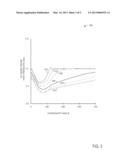 METHOD AND SYSTEM FOR SAMPLING INTAKE MANIFOLD PRESSURE diagram and image