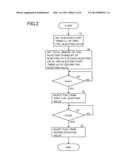 APPARATUS FOR AND METHOD OF CONTROLLING FUEL INJECTION OF INTERNAL     COMBUSTION ENGINE diagram and image