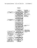 PREDICTED MEAN VOTE ESTIMATING DEVICE AND COMPUTER PROGRAM PRODUCT diagram and image