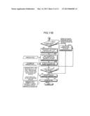 PREDICTED MEAN VOTE ESTIMATING DEVICE AND COMPUTER PROGRAM PRODUCT diagram and image