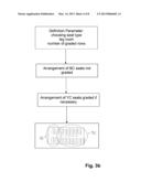 METHOD FOR CONFIGURATION AND/OR EQUIPMENT OF A VEHICLE CABIN, IN     PARTICULAR OF AN AIRCRAFT diagram and image