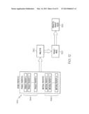 MACHINE EMULATOR METHODS diagram and image