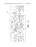 SYSTEM AND METHOD FOR SIMULATING GAS TURBINE OPERATION diagram and image