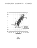 Methods of Hydraulically Fracturing a Subterranean Formation diagram and image