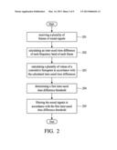 SPEECH ENHANCEMENT METHOD diagram and image