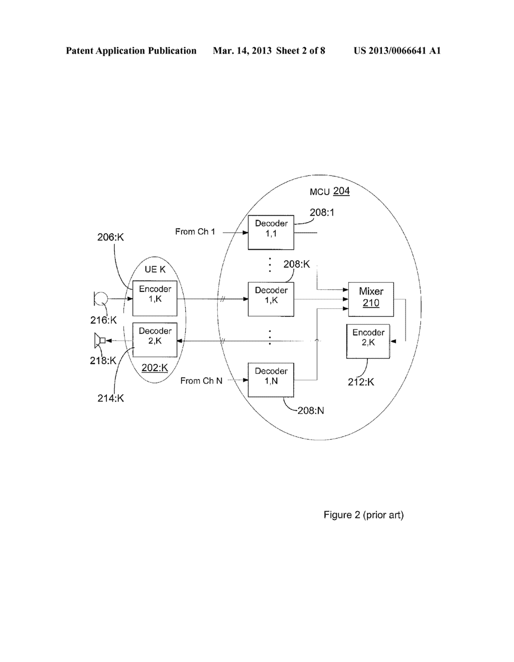 Encoder Adaption in Teleconferencing System - diagram, schematic, and image 03