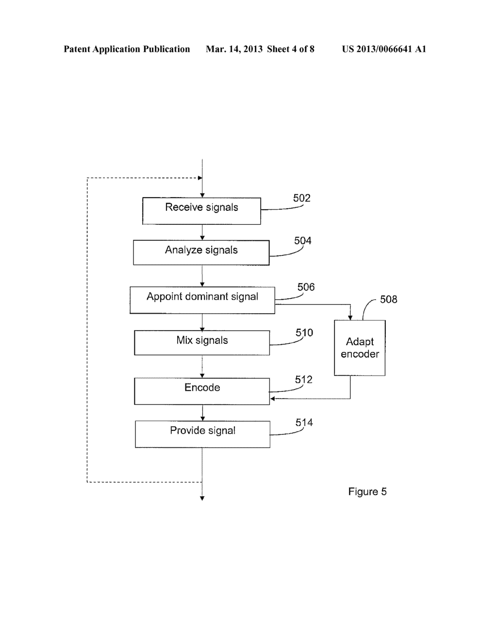 Encoder Adaption in Teleconferencing System - diagram, schematic, and image 05