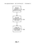 Adapting thresholds diagram and image