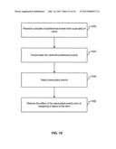 Adapting thresholds diagram and image