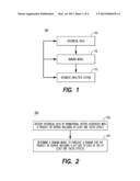 METHOD AND SYSTEM FOR DEMAND MODELING AND DEMAND FORECASTING PROMOTIONAL     TACTICS diagram and image