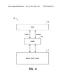 METHOD AND SYSTEM FOR DEMAND MODELING AND DEMAND FORECASTING PROMOTIONAL     TACTICS diagram and image