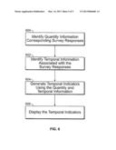 Real-Time Survey Activity Monitor diagram and image