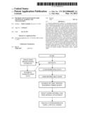 METHOD AND SYSTEM FOR DYNAMIC GEOSPATIAL MAPPING AND VISUALIZATION diagram and image