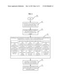 BUSINESS TO BUSINESS DYNAMIC PRICING SYSTEM diagram and image