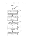 BUSINESS TO BUSINESS DYNAMIC PRICING SYSTEM diagram and image