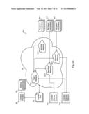 DYNAMIC BANDWIDTH ALLOCATION diagram and image