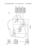 DYNAMIC BANDWIDTH ALLOCATION diagram and image