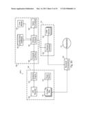 DYNAMIC BANDWIDTH ALLOCATION diagram and image