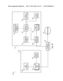 DYNAMIC BANDWIDTH ALLOCATION diagram and image