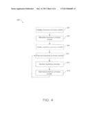 SYSTEMS AND METHODS FOR MANAGING BUSINESS PROCESSES IN AN ENTERPRISE diagram and image