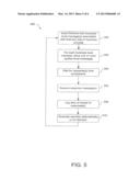 SYSTEMS AND METHODS FOR MANAGING BUSINESS PROCESSES IN AN ENTERPRISE diagram and image